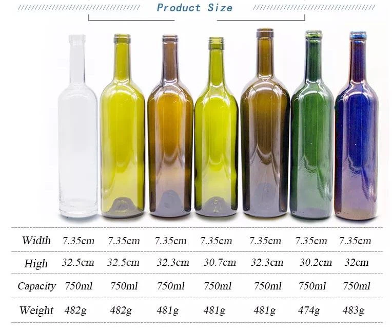 750ml Wine bottle